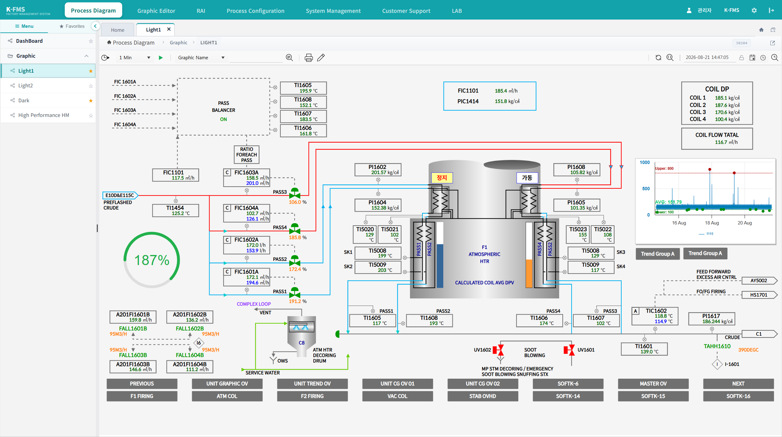 Rapid Process Viewer - English